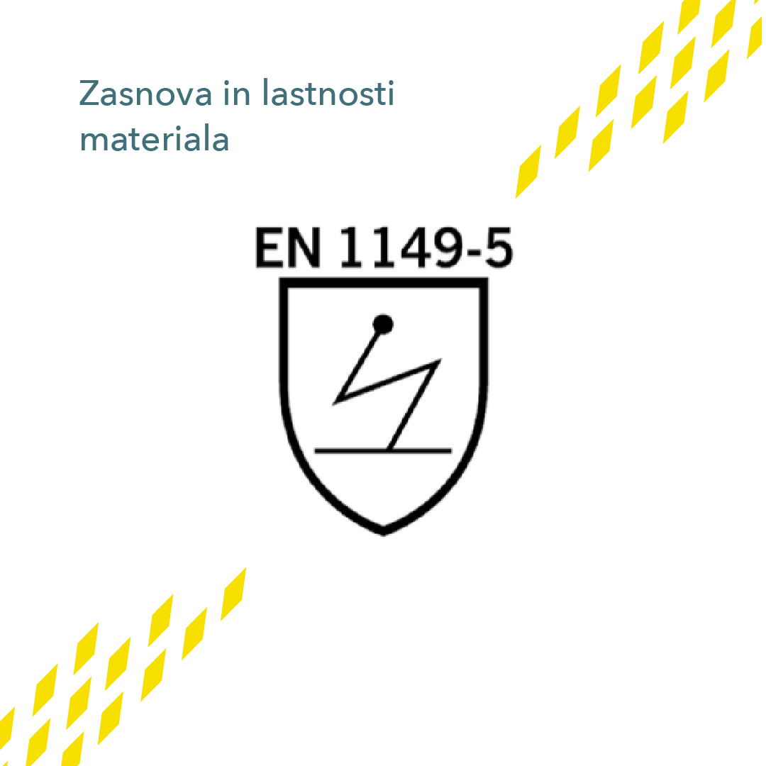 European standard EN 1149-5: 2008 - design and material properties