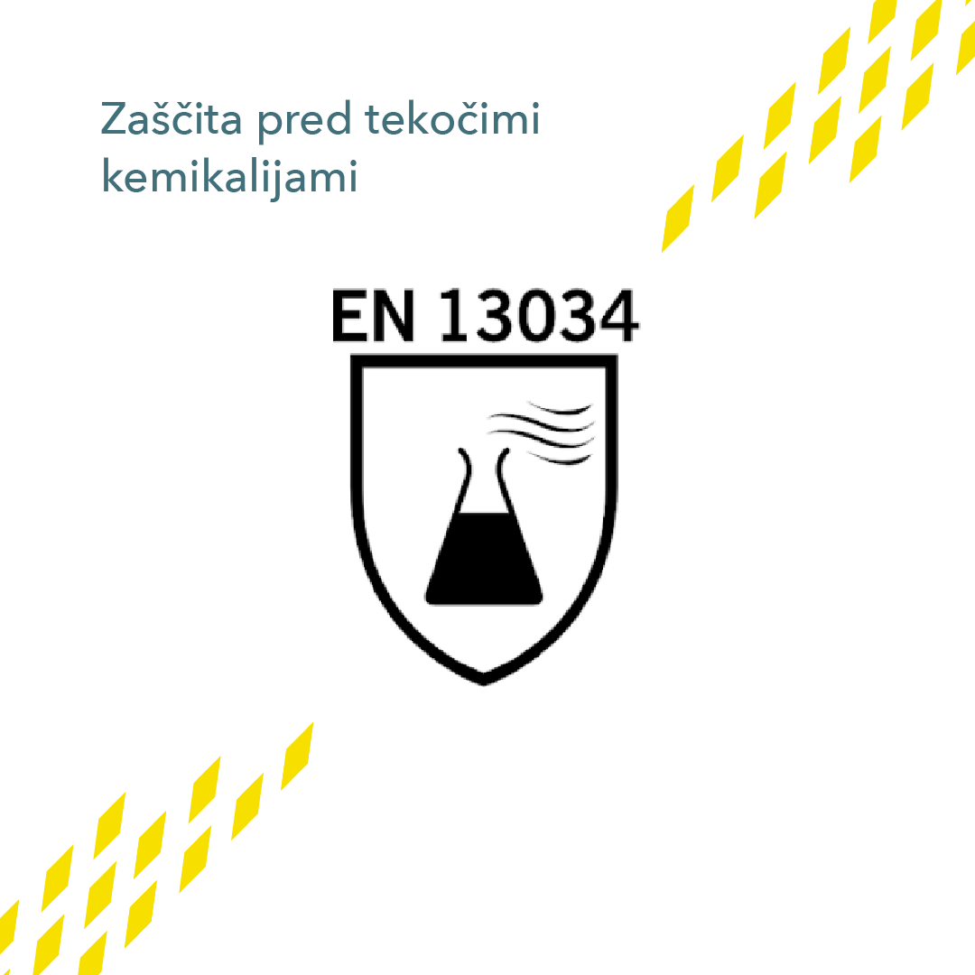 European standard EN 13034 - Protection against liquid chemicals